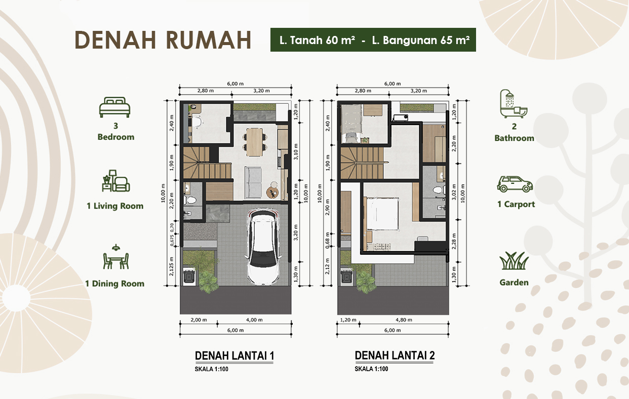 Gardenia Park 2 | Hunian Modern dan Strategis di Selatan Jakarta